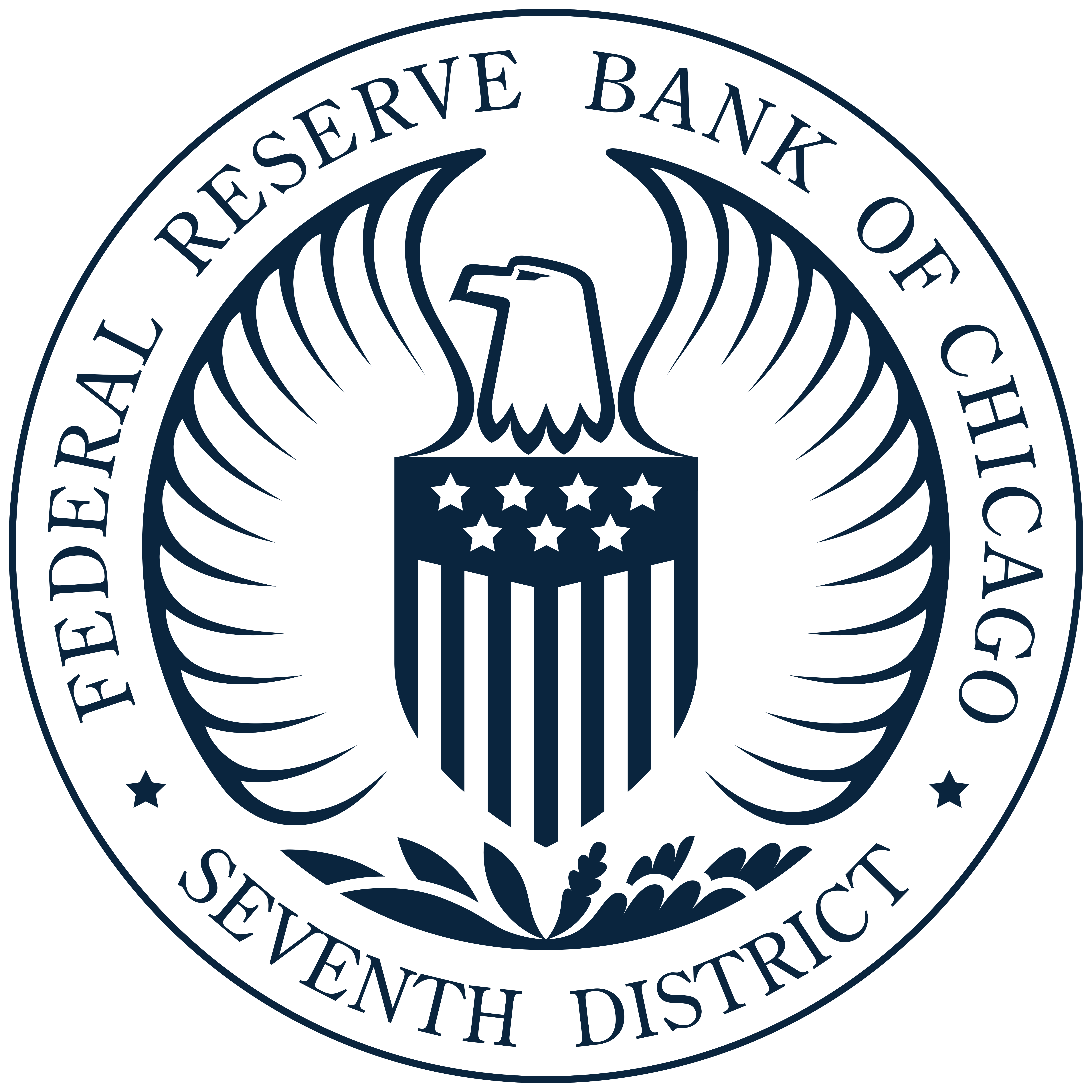 Federal Reserve Bank of Chicago